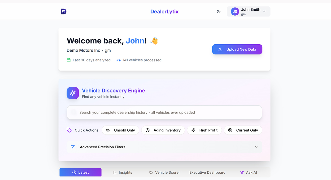 Image courtesy DealerLytix
