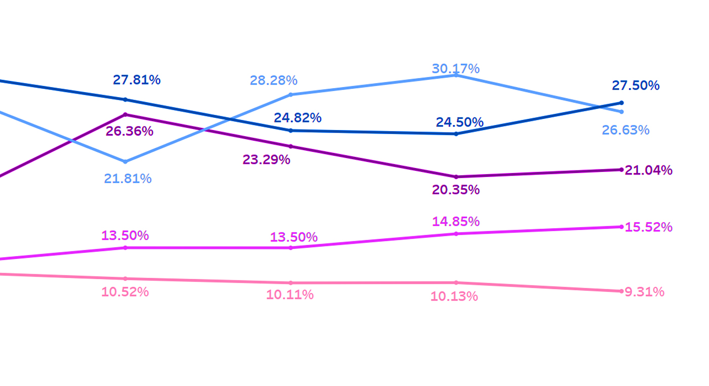 Illustration courtesy Experian