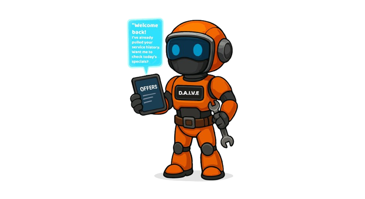 Image courtesy DealerIQ